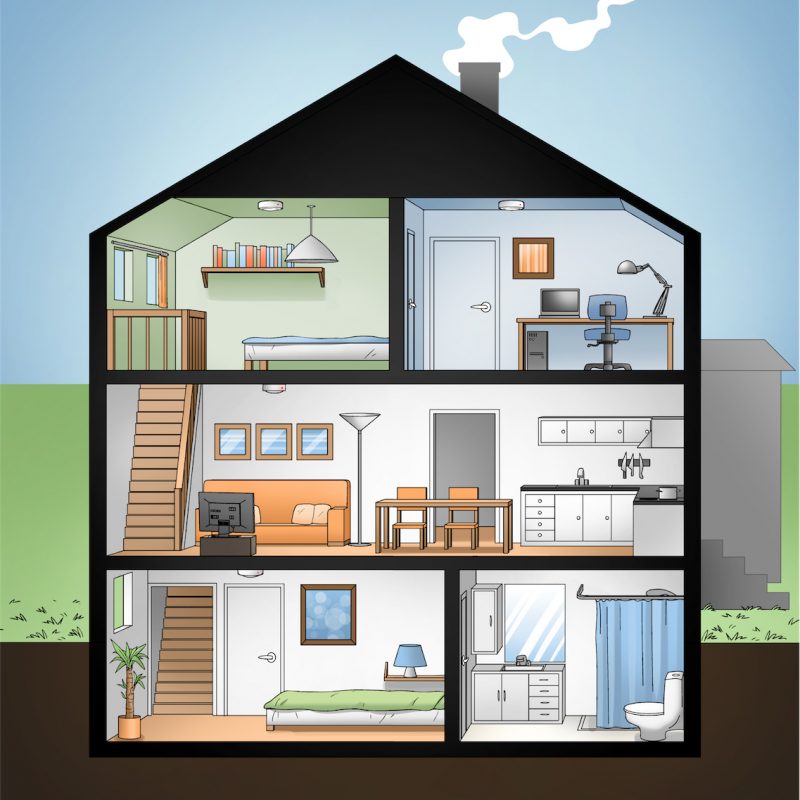 Hus med røgalarmer på flere etager. Illustration: Hovedstadens Beredskab